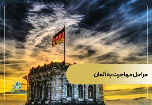 مراحل مهاجرت به آلمان
