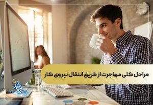 مراحل کلی مهاجرت از طریق انتقال نیروی کار