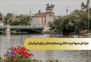 مراحل مهاجرت کاری مجارستان برای ایرانیان