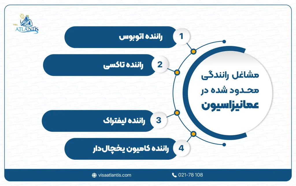 کار رانندگی در عمان