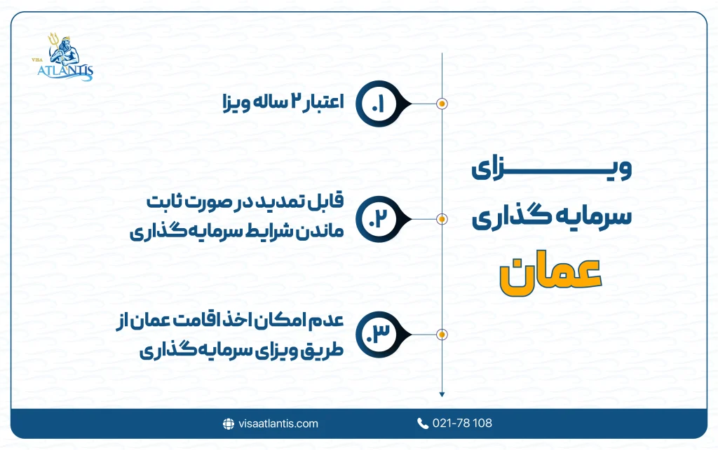 شرایط ثبت شرکت در عمان