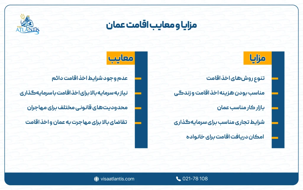 مزایای کارت اقامت عمان
