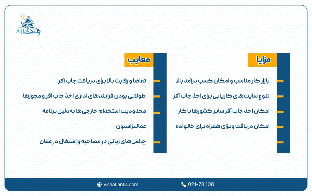 جاب آفر عمان