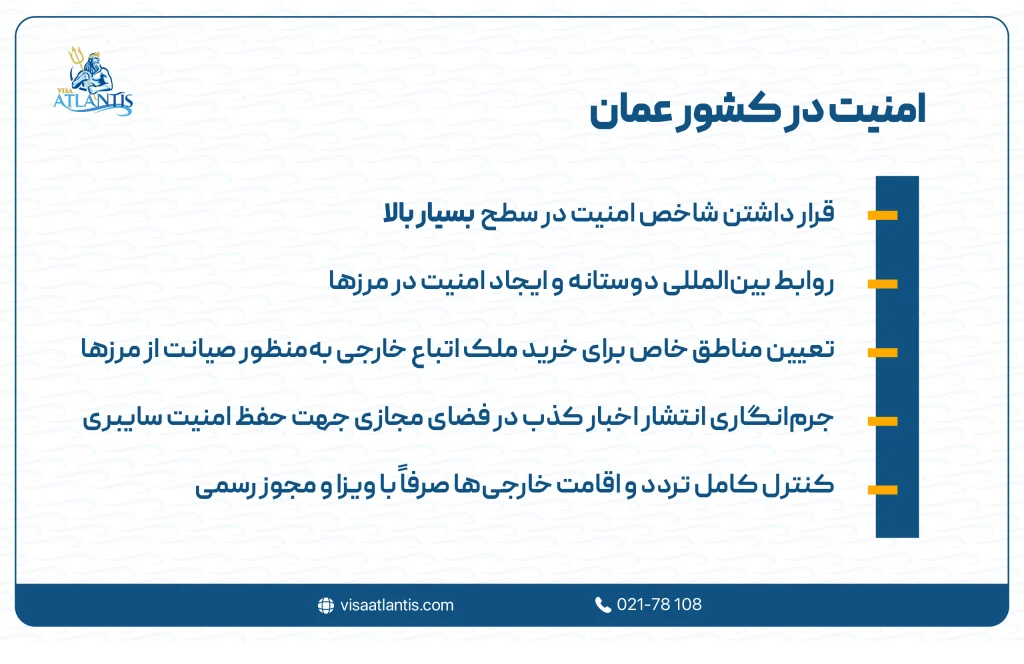 امنیت در کشور عمان