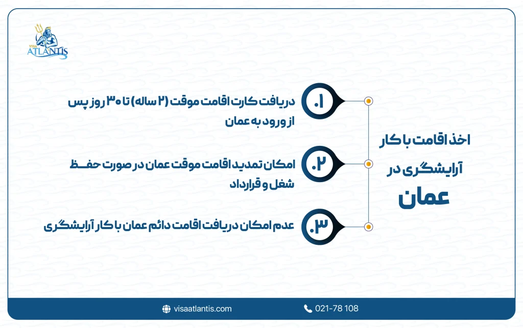 کار آرایشگری در عمان