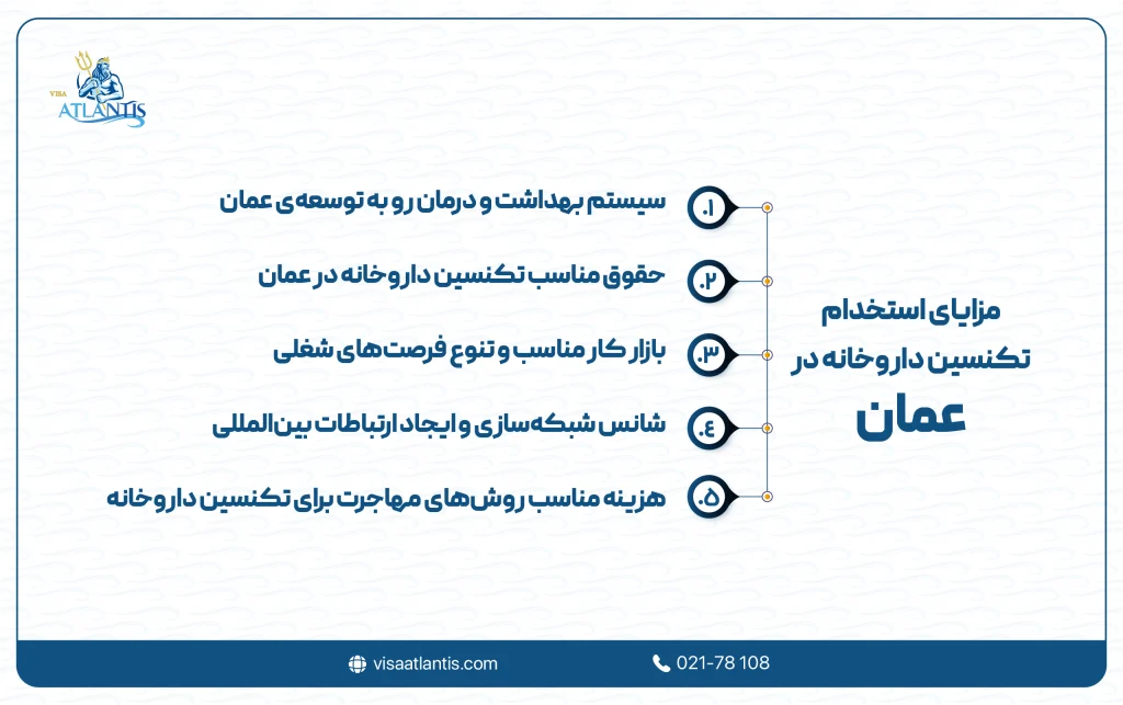 استخدام تکنسین داروخانه در عمان