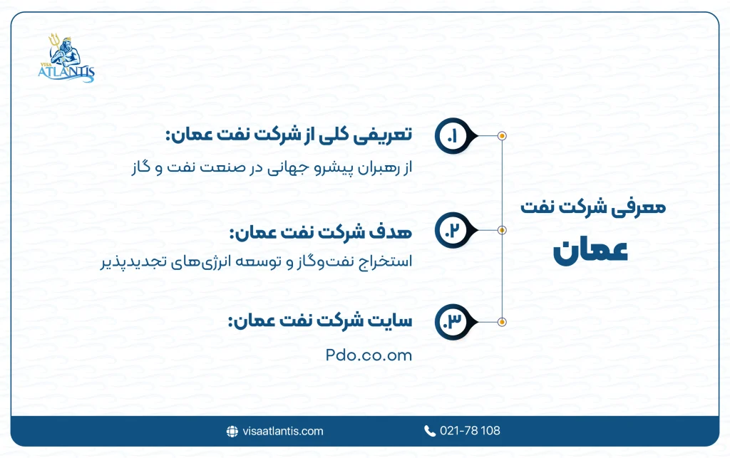 سایت شرکت نفت عمان