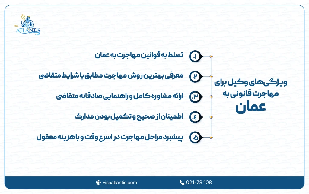 قوانین مهاجرت به عمان