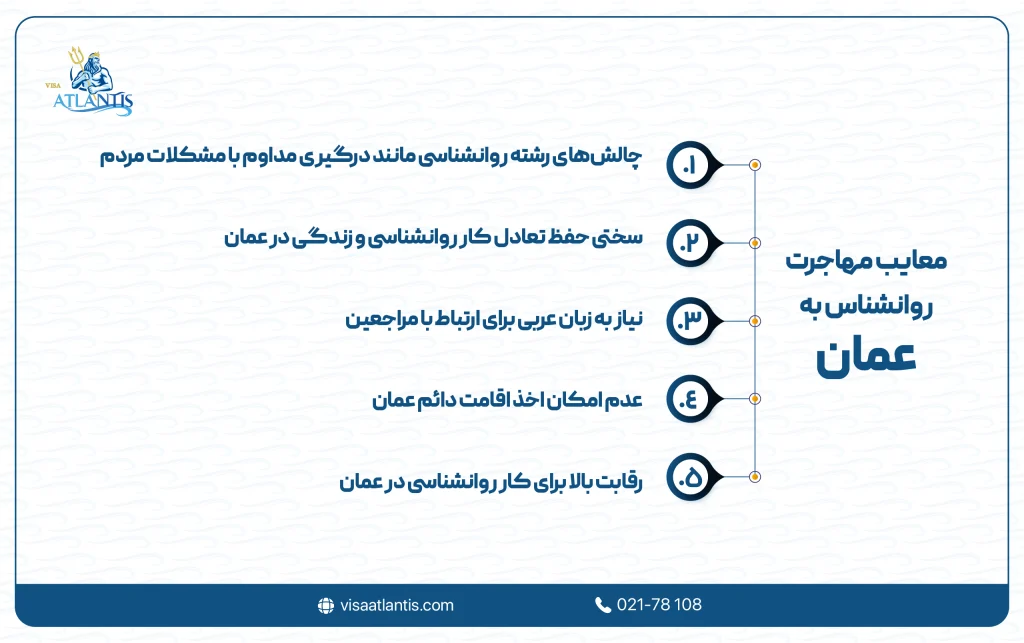 مهاجرت روانشناس به عمان