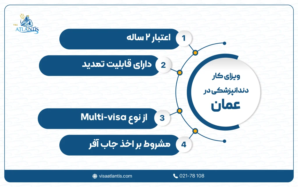 کار دندانپزشکی در عمان