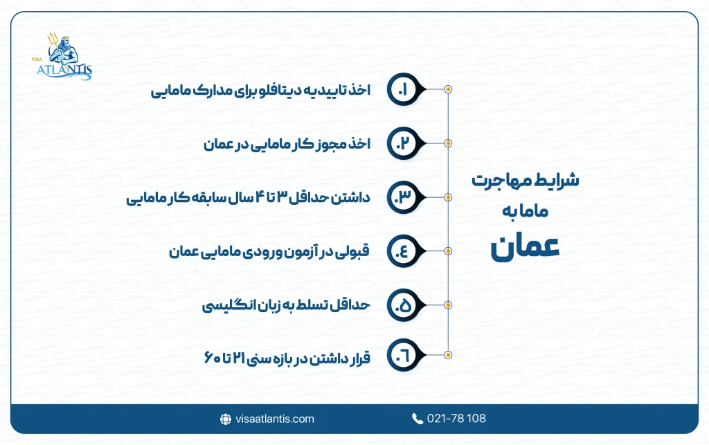 شرایط مهاجرت ماما به عمان