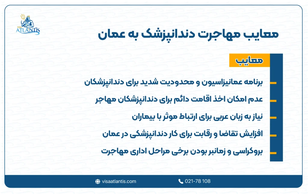 مهاجرت دندانپزشک به عمان