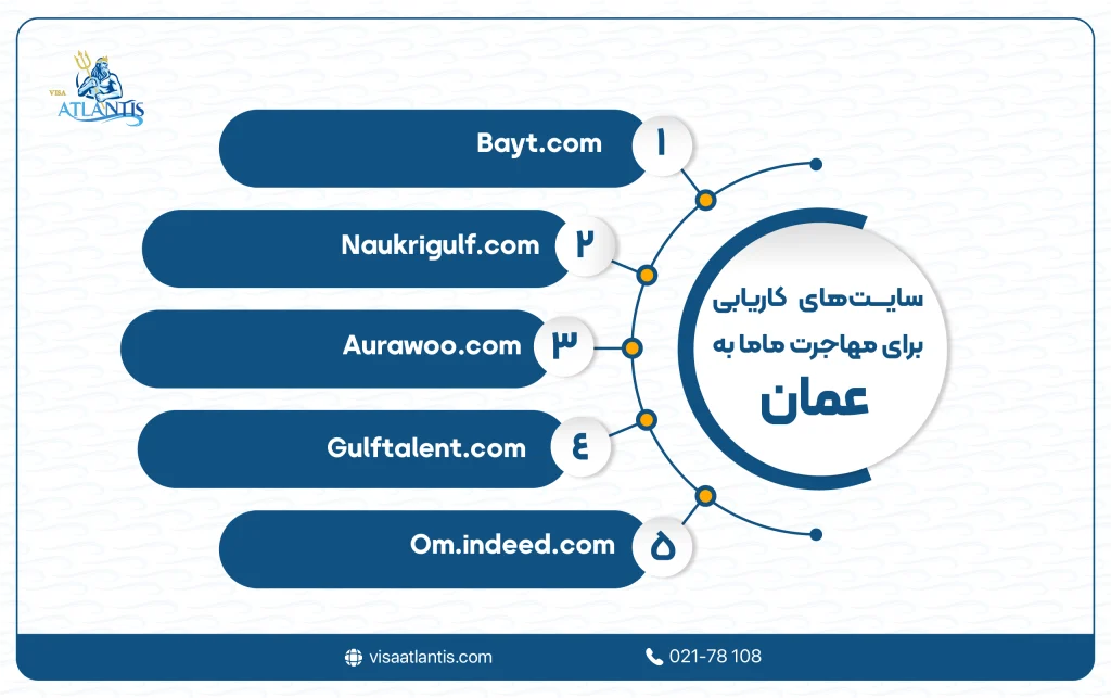 مهاجرت ماما به عمان
