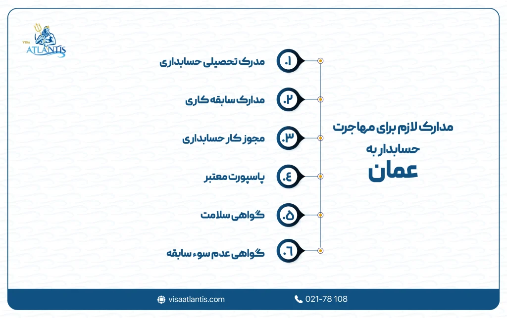 مهاجرت حسابدار به عمان