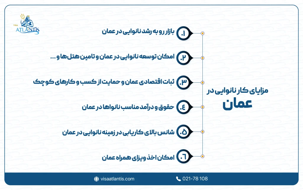 کار نانوایی در عمان