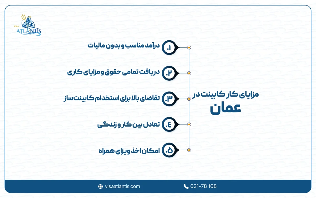 کار کابینت در عمان