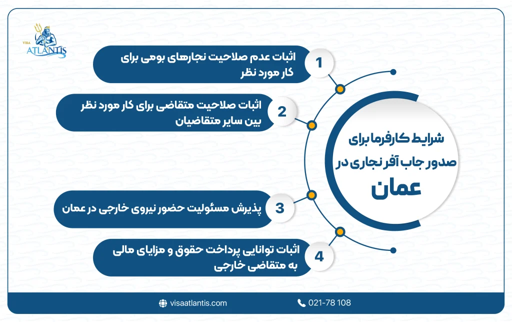 نجاری در عمان