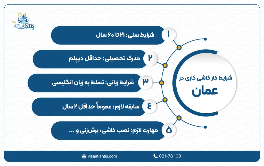 کار کاشی کاری در عمان