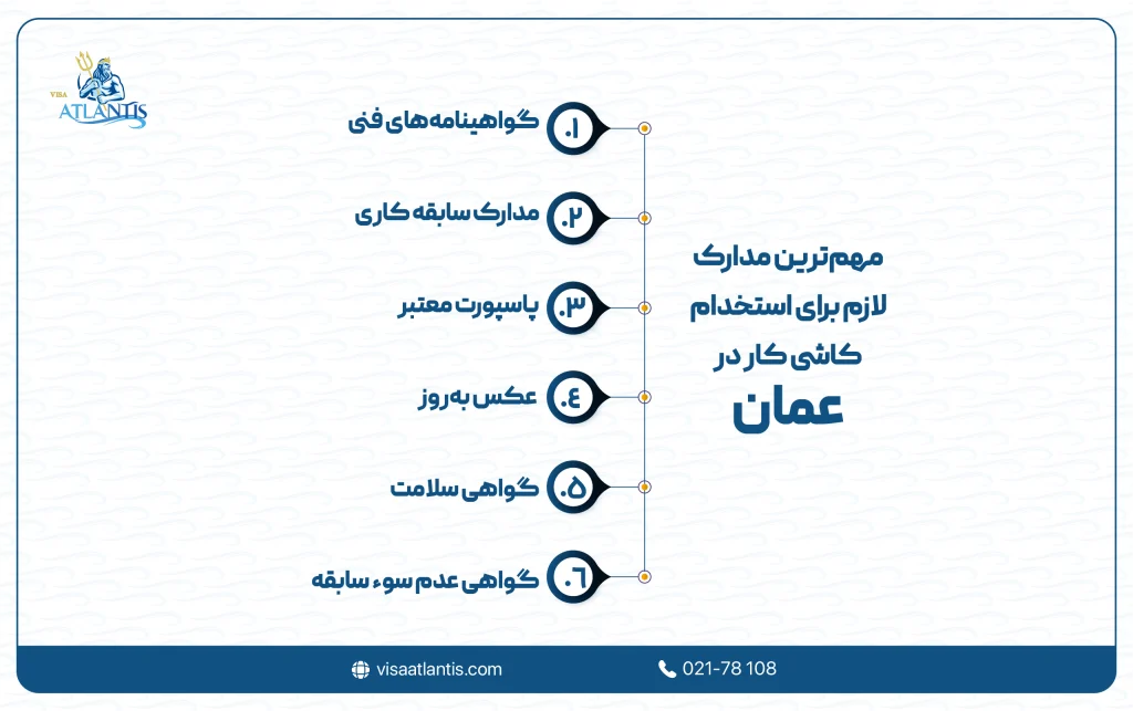 استخدام کاشی کار در عمان