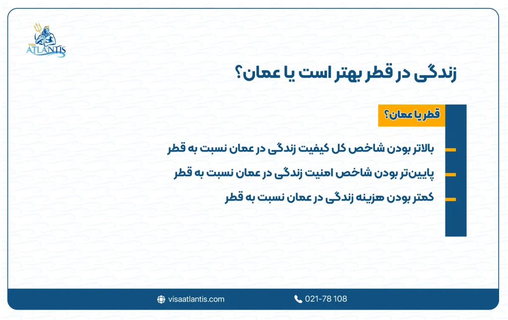 زندگی در قطر بهتر است یا عمان