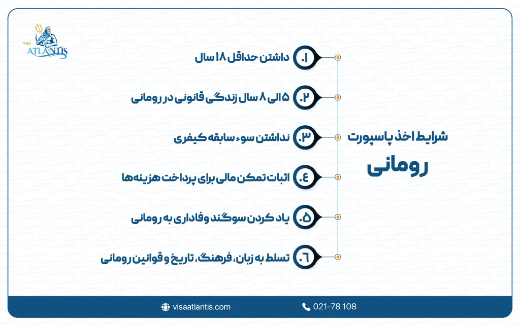 اخذ پاسپورت رومانی
