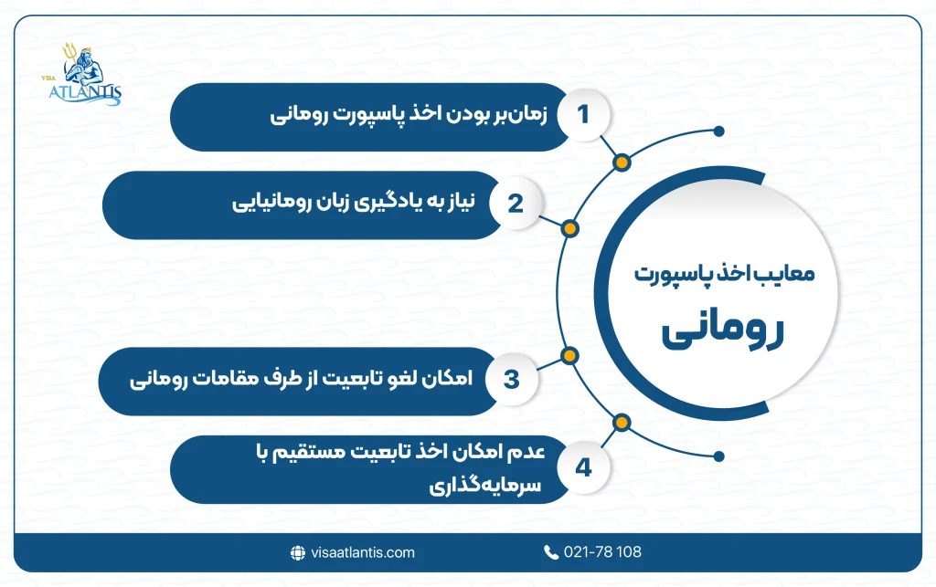 اخذ پاسپورت رومانی
