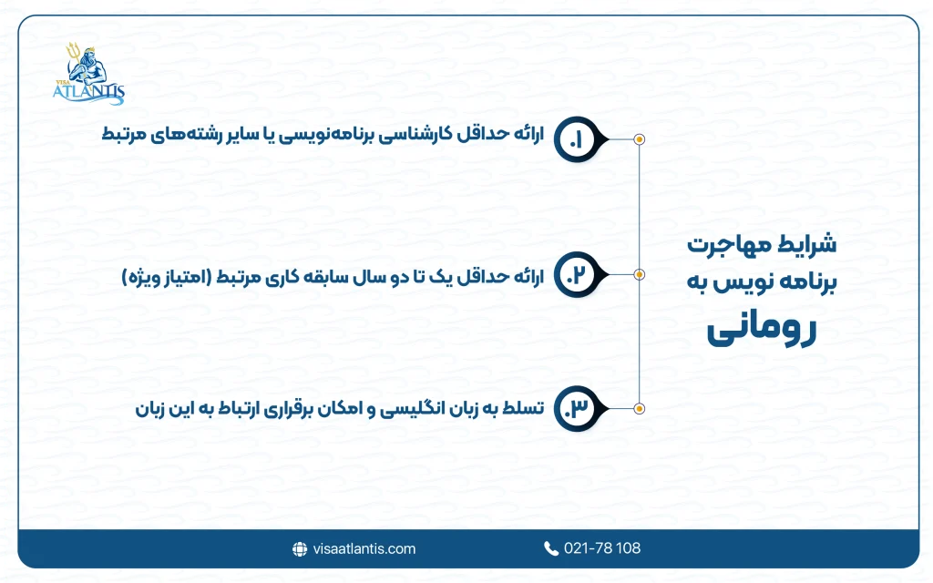 مهاجرت برنامه نویس به رومانی