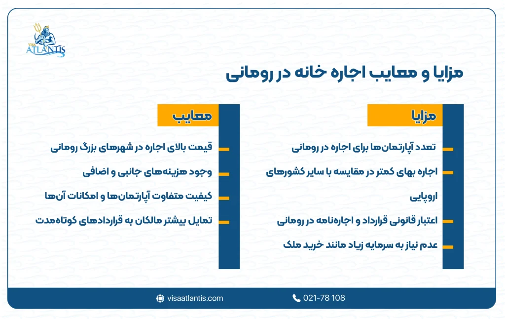 اجاره خانه در رومانی