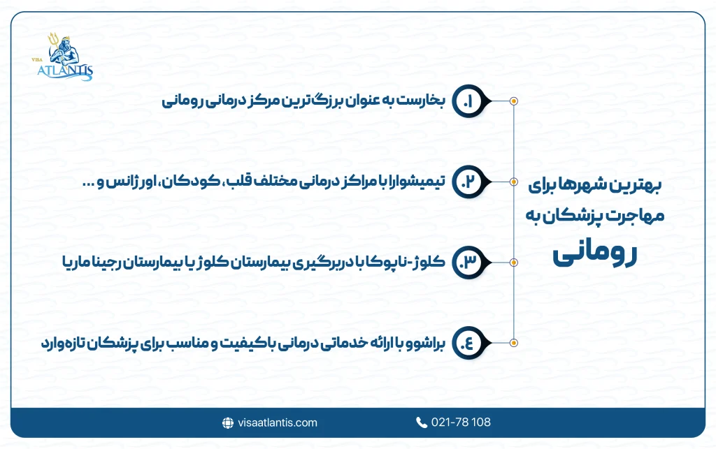 مهاجرت پزشکان به رومانی