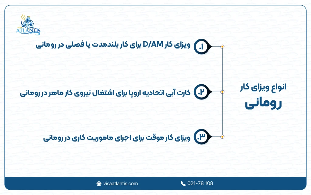 ویزای کار رومانی