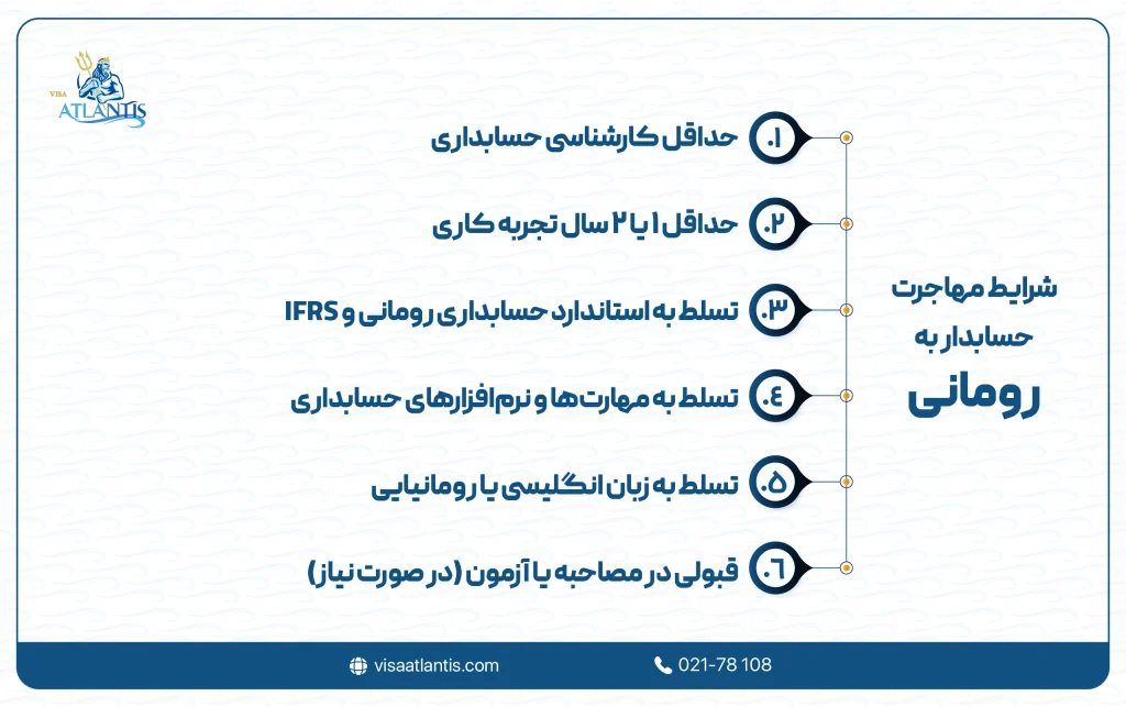 مهاجرت حسابدار به رومانی