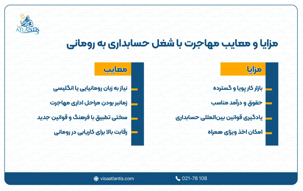 شغل حسابدار در رومانی