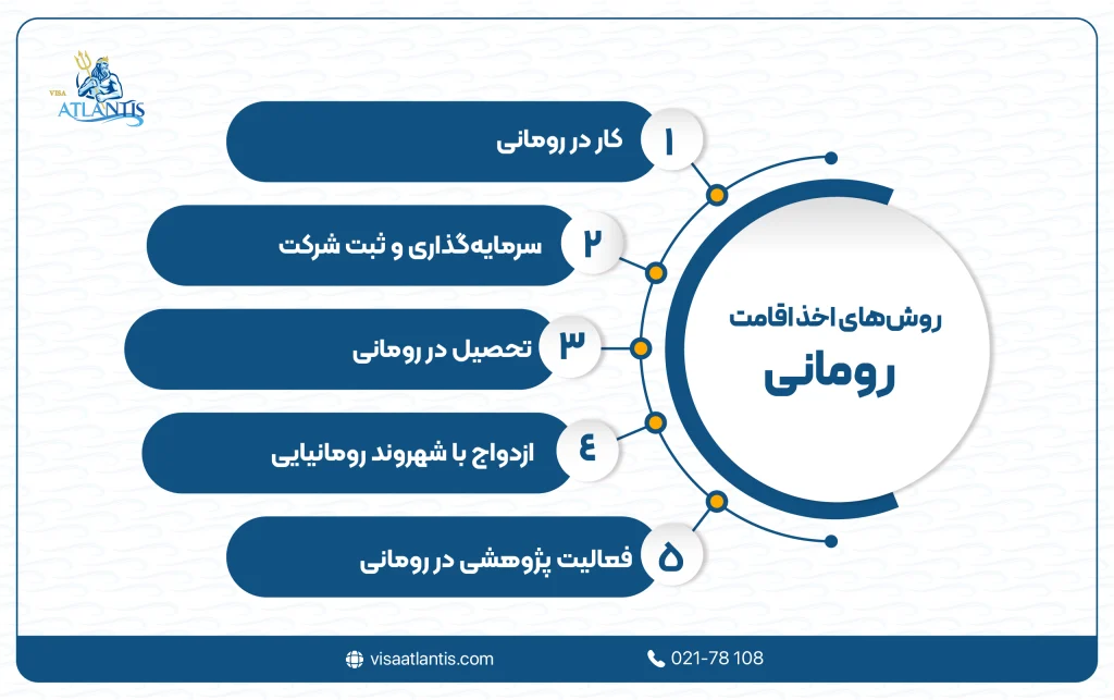 اخذ اقامت رومانی