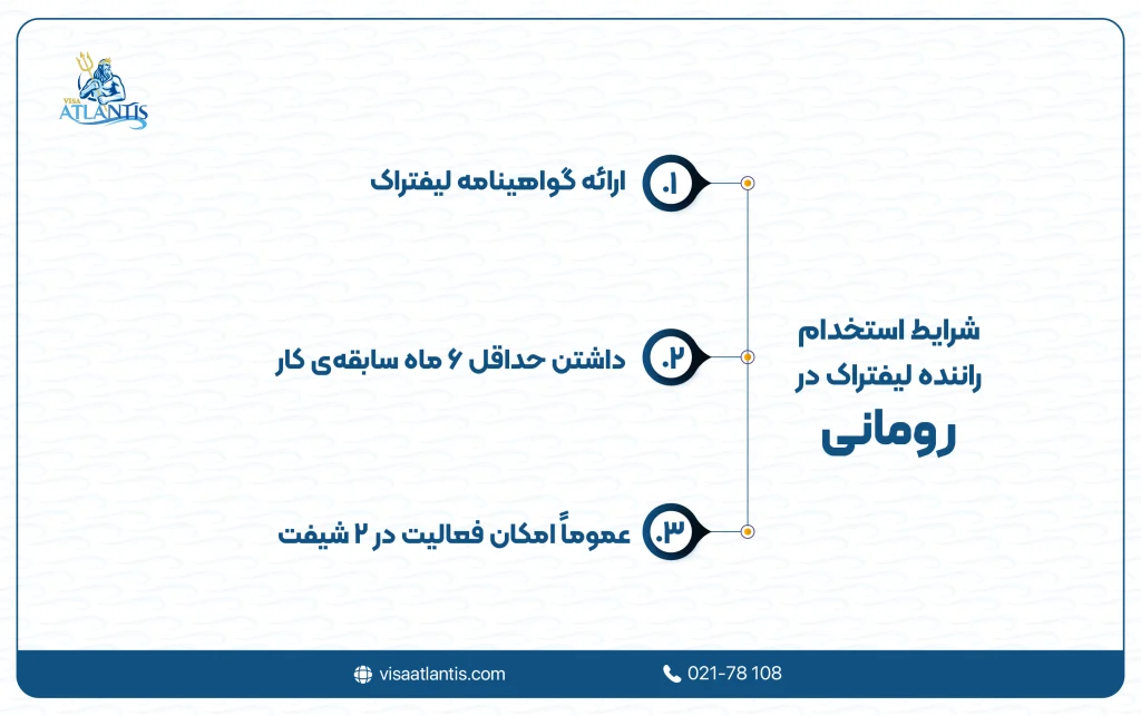 شرایط استخدام در رومانی