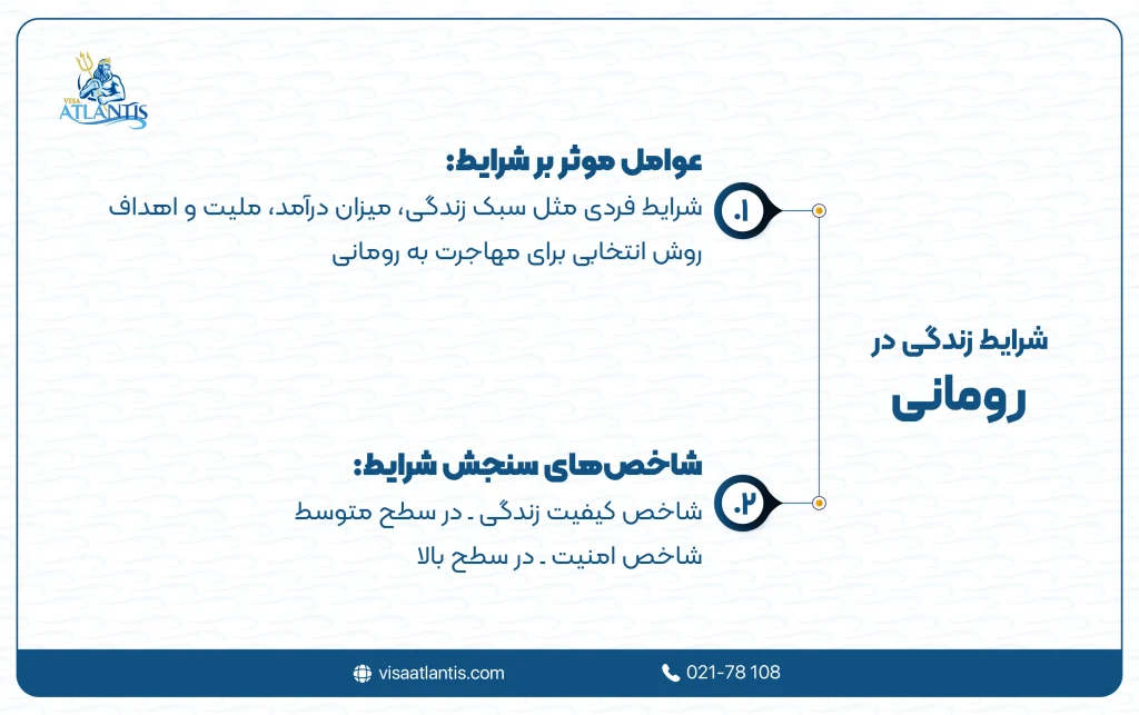 شرایط زندگی در رومانی