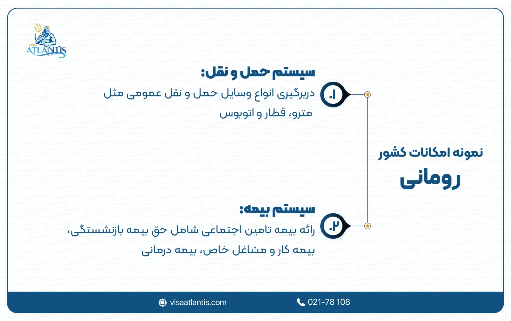 کشور رومانی برای زندگی