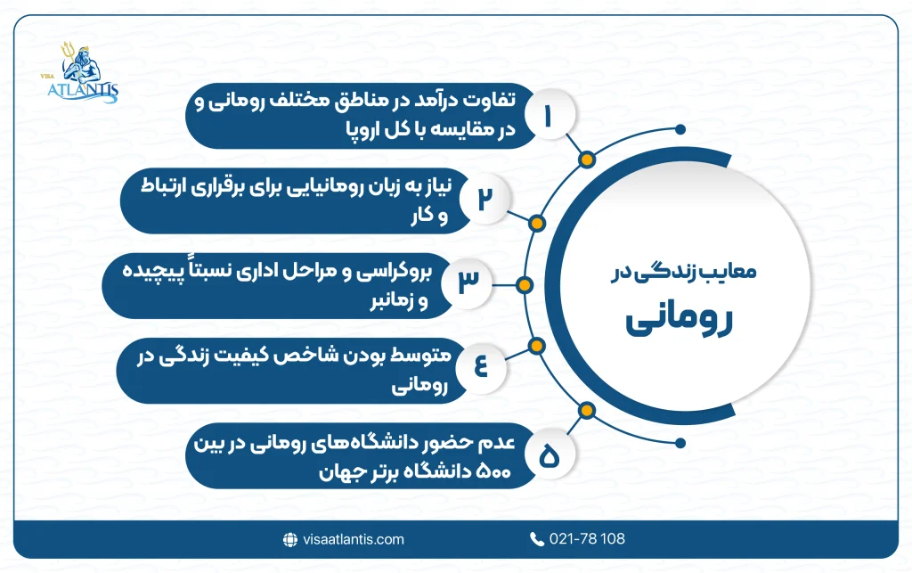 معایب زندگی در رومانی