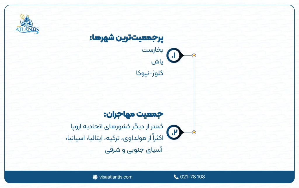 جمعیت رومانی