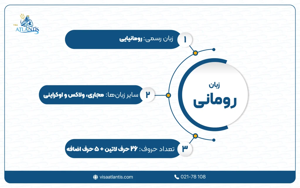 زبان رومانی