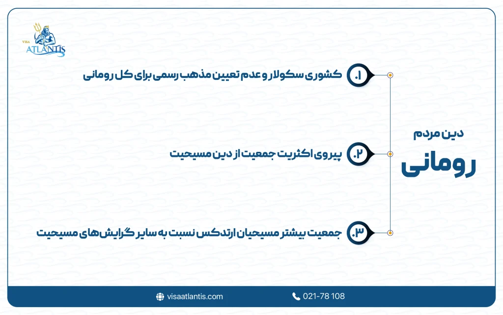 مردم رومانی