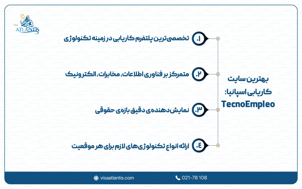 بهترین سایت کاریابی اسپانیا