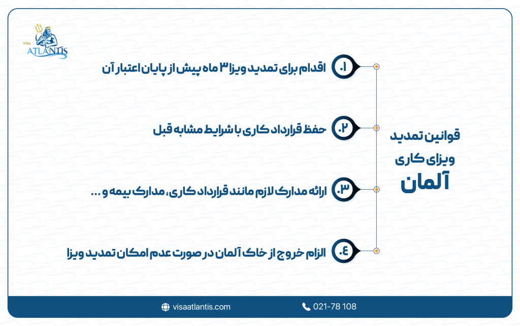 ویزای کاری آلمان