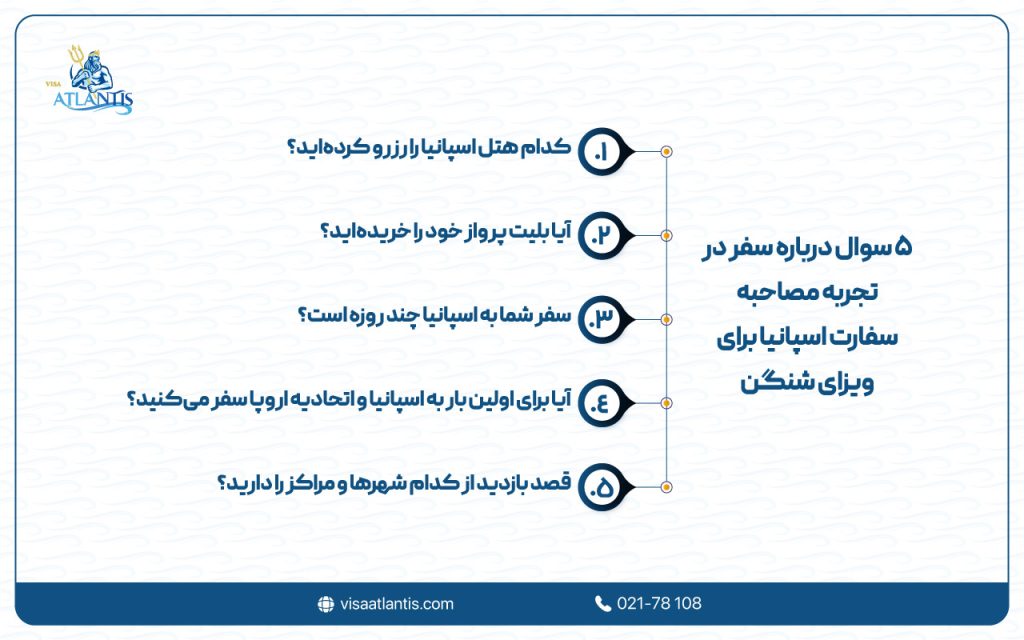 تجربه مصاحبه سفارت اسپانیا