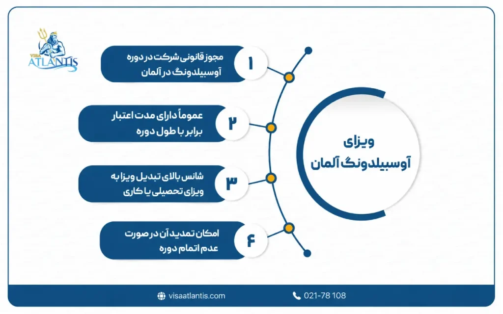 ویزای آوسبیلدونگ آلمان