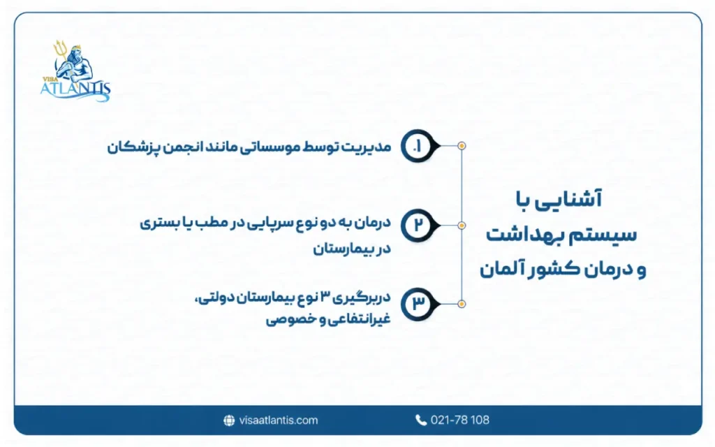 آشنایی با کشور آلمان
