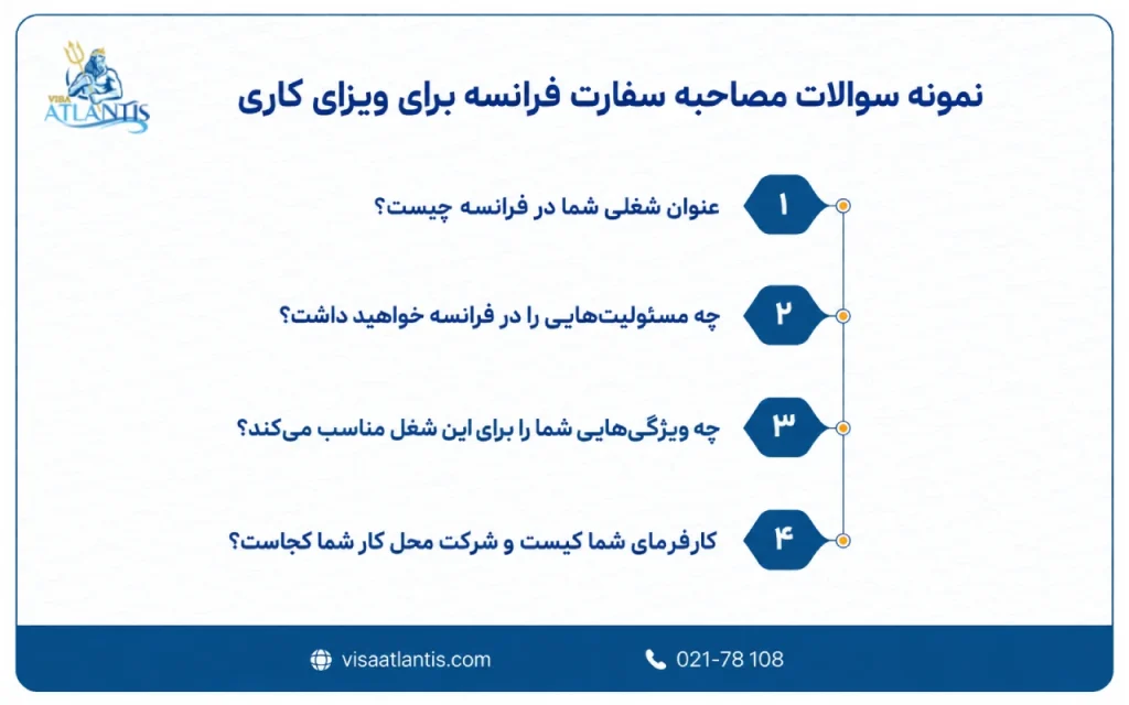 مصاحبه سفارت فرانسه