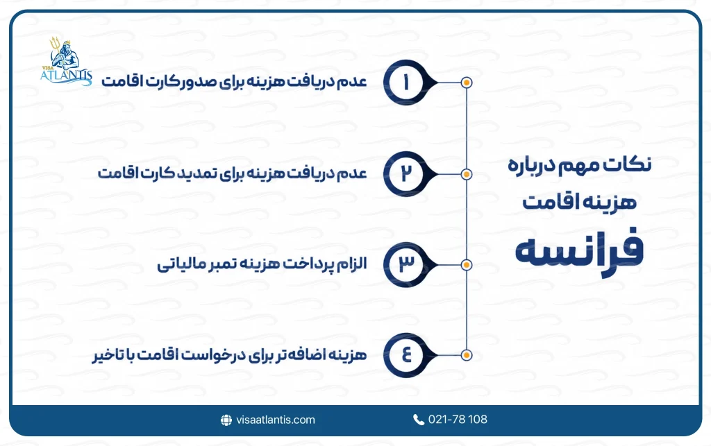 هزینه اقامت فرانسه