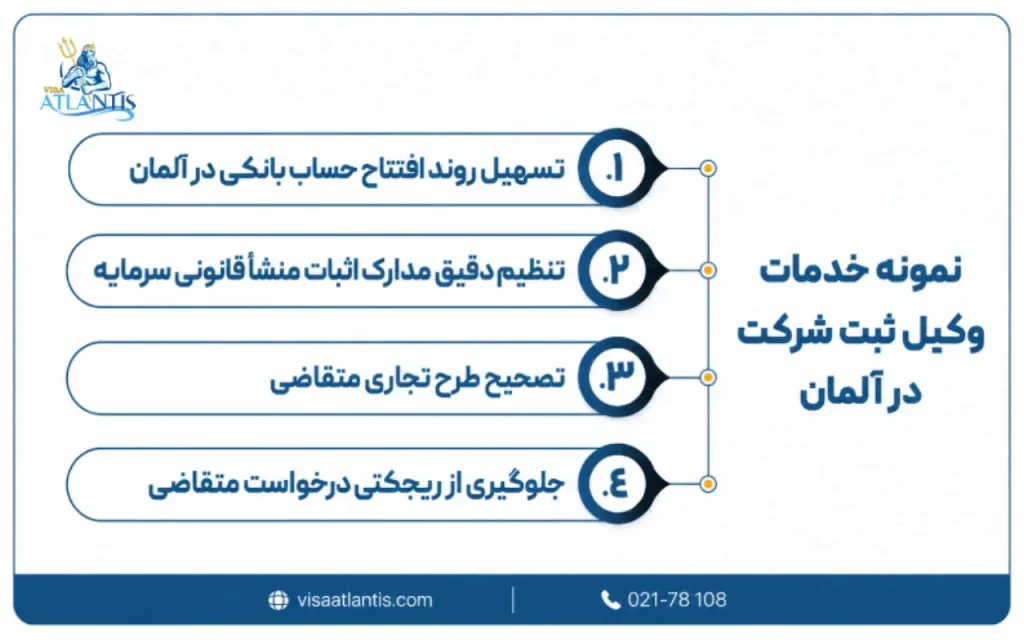 وکیل ثبت شرکت در آلمان