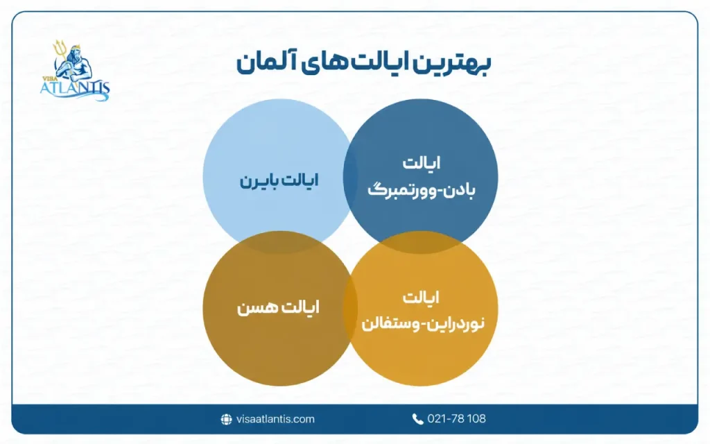 آلمان