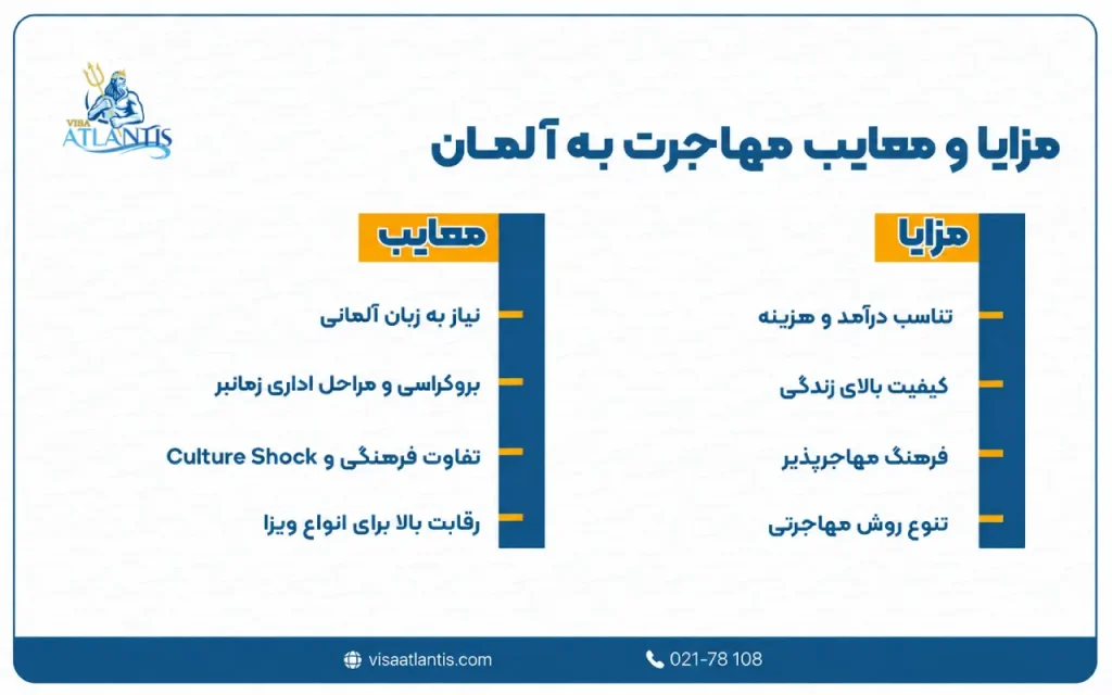 آلمان